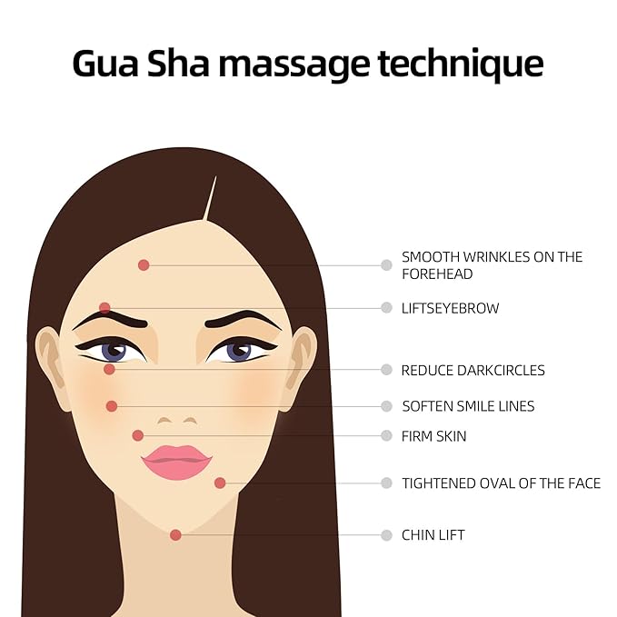 BTYMS Gua Sha Facial Tools, Heart Shaped Guasha Tool Stainless Steel Face Sculpting Tool