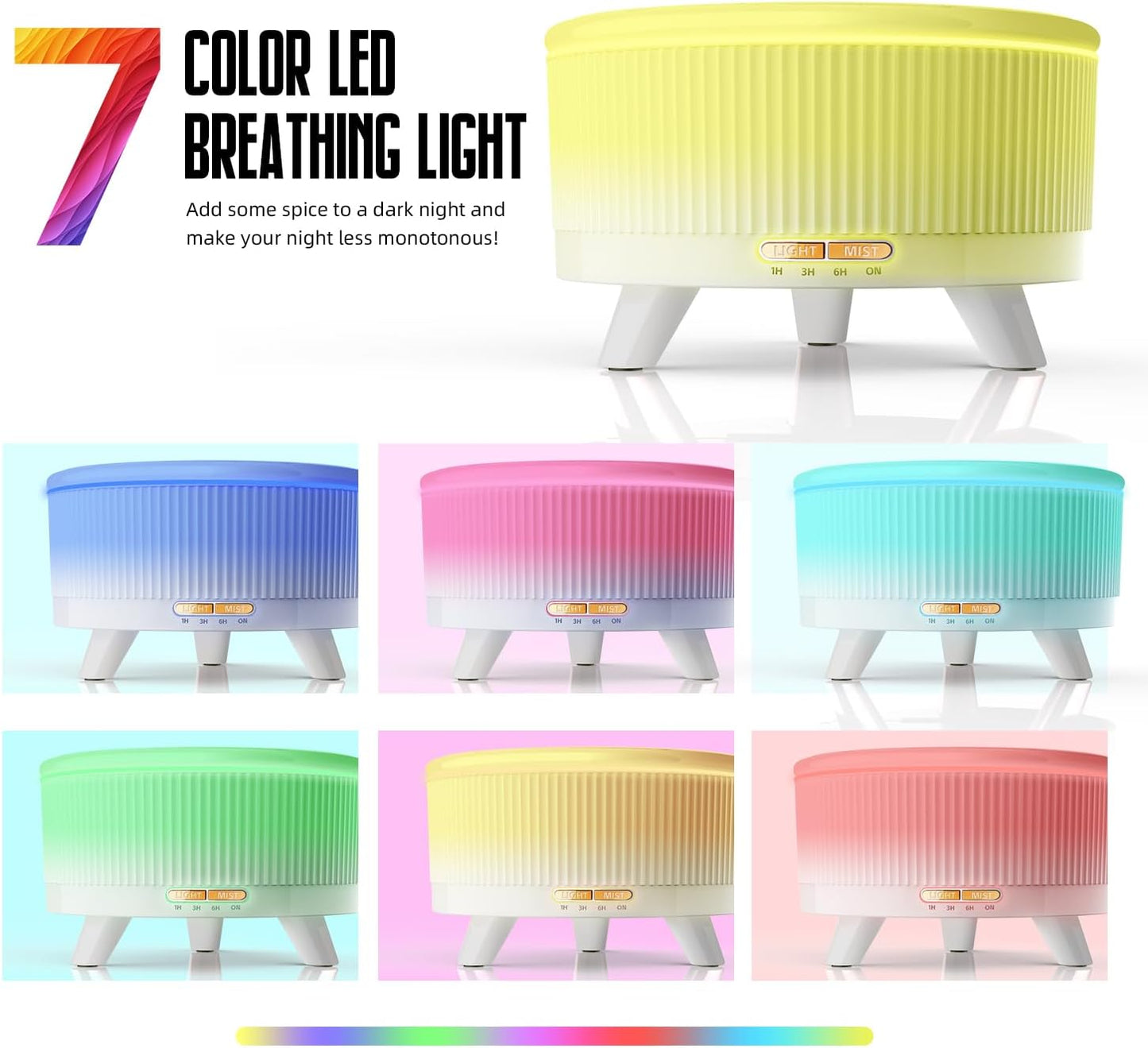 500ML Large Capacity Essential Oil Diffuser, Ultrasonic Aromatherapy Diffuser with 7 Color LED Lights with Remote Control, Cool Mist Humidifier, Timed Mist, Auto Shut-Off (Minimalist White)