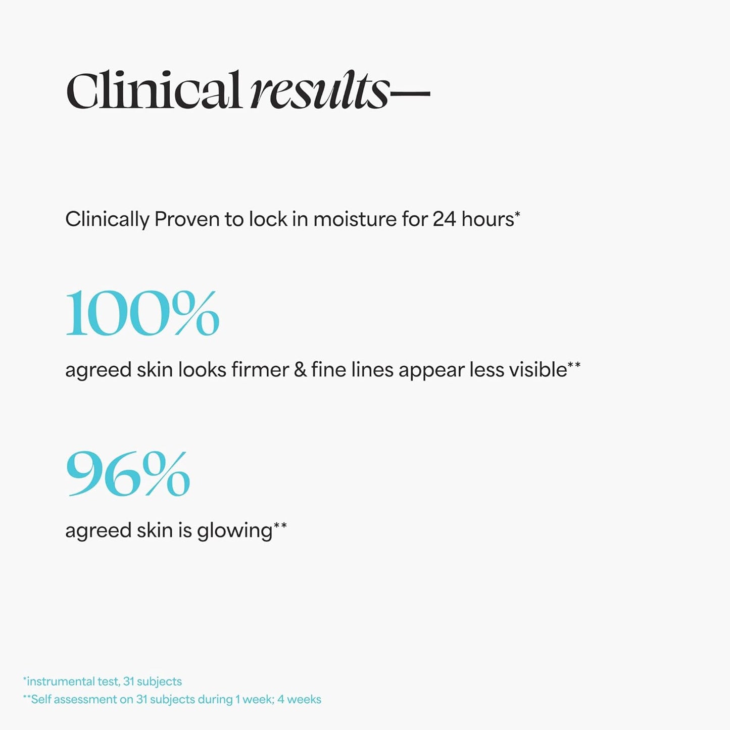 Skin Care 24-7 Hydrating Day & Night Cream - Nourishing Moisturizer for Face, Maintain Skin Balance & Improve Skin Smoothness, Contains Watermelon & Apple Extract