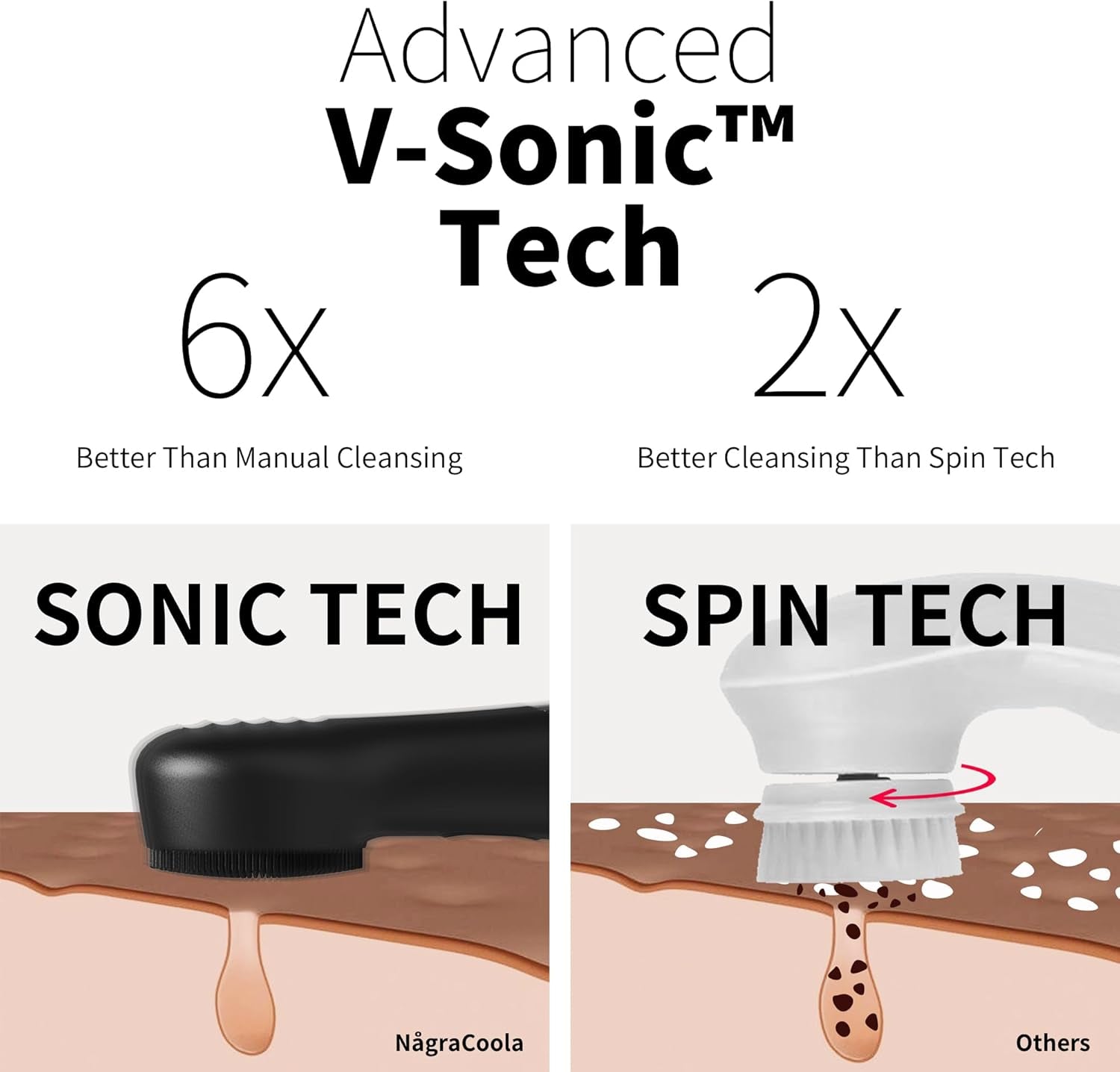 Silicone Face Scrubber,  CLIE 2.0 Facial Cleansing Brush, Rechargeable, Waterproof Face Scrub Brush for Cleansing, Exfoliating, Massaging, Electric Facial Exfoliator for Women & Men - Black
