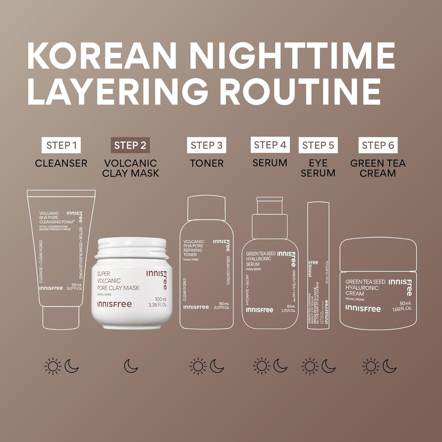 Super Volcanic Clay Mask, Premium Korean Skincare with AHA and Natural Clusters for Deep Pore Detox, Gentle Exfoliation, Oil Control