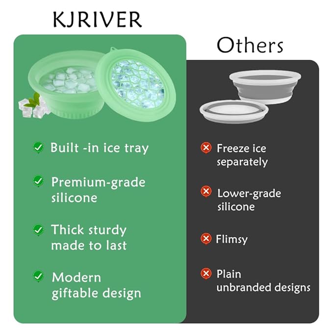 Foldable Face Ice Bath Bowl with headband Silicone Bowl with Built-in Icetray for Home Ice Water Facials Large Capacity Portable for Skin Tightening, Acne Relief & Anti-Inflammation（Green）
