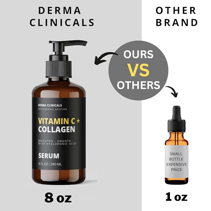 Vitamin C Serum with Collagen – Firming & Plumping Face Serum, Anti-Aging, Hydrating, Fine Lines & Wrinkles, Collagen production - 8oz