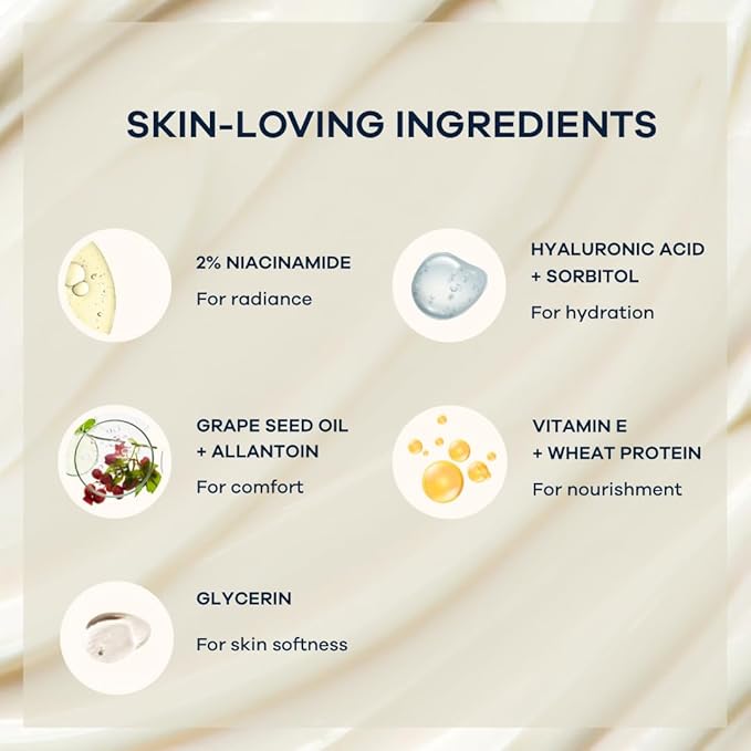 Luxe Perfume Body Lotion - Golden Citrus Fig with Amber & Elegant Floral | Long-Lasting Hydration | Lightweight with Niacinamide & Hyaluronic Acid | Clean Beauty Eco Lotion (5.07 Fl Oz)