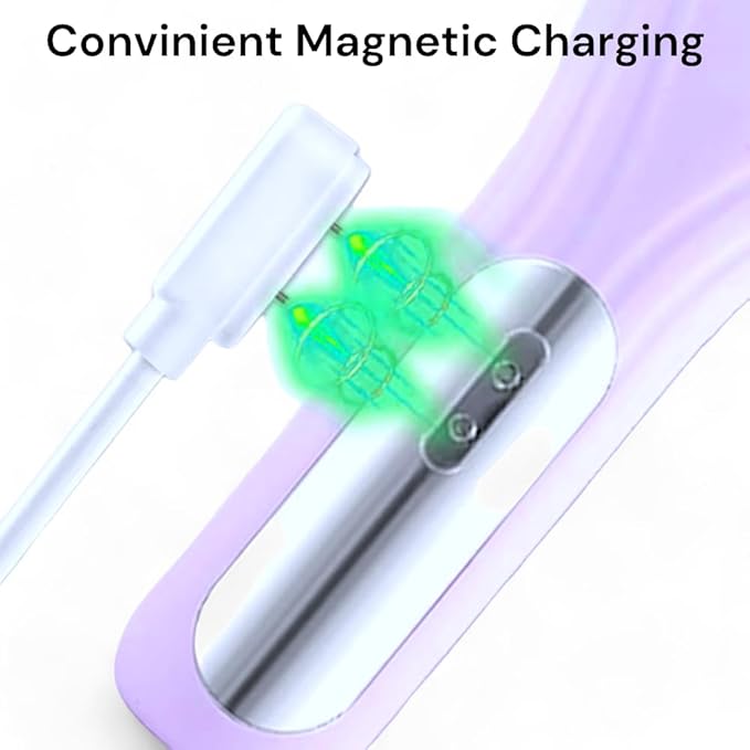 Silicon Facial Cleansing Brush, HFZ World Facial Cleansing Brush, Silicone face Scrubber for Men & Women, Electric Facial Scrubber, IXP7 Level 100% Waterproof,Silicon Facial Brush