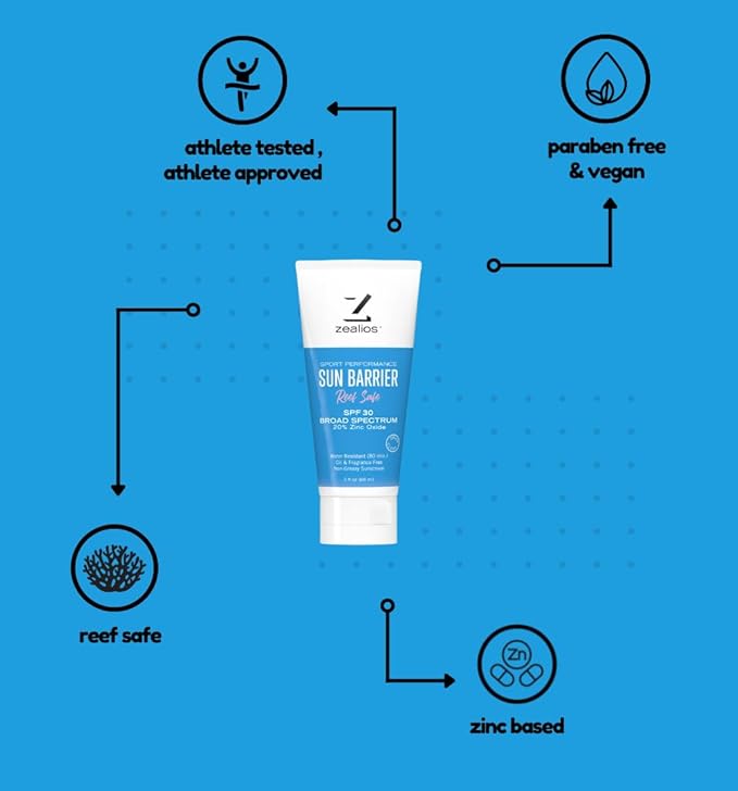 Zealios Reef Safe Sun Barrier SPF 30 Sunscreen
