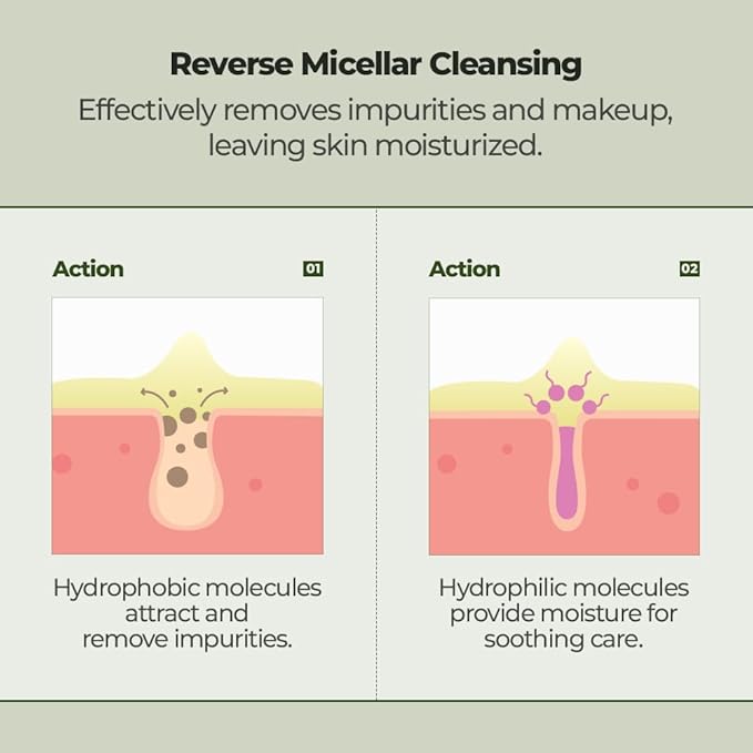 JMsolution Heartleaf Cleansing Oil - Deep Cleansing, Heart Leaf Water, Gentle Exfoliation, Hydration and Soothing, Non-Irritating, removes impurities, excess sebum, dead skin cells