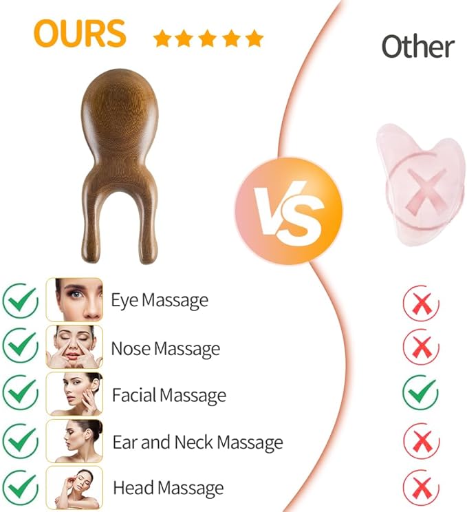 Wooden Gua Sha Facial Tools - Head Massager Sandalwood Wood Massage Tool for Face Nose Eye - Multifunctional Wood Therapy Massager Tools - Handheld Meridians Acupressure Tool - Gift for Women Men Mom