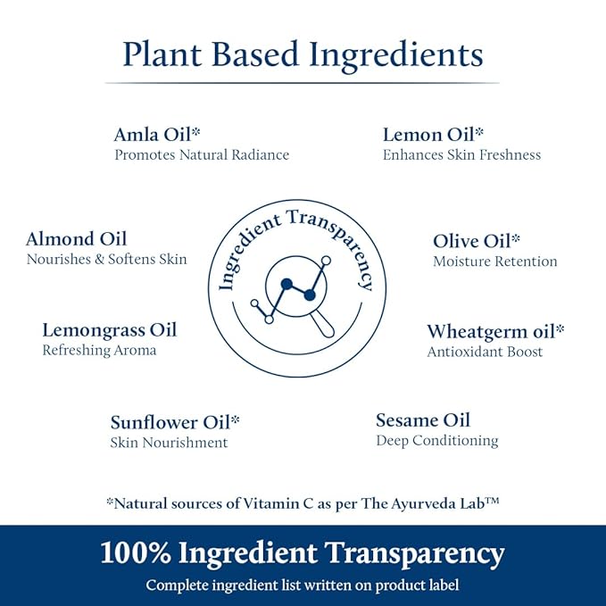 Blue Nectar Vitamin C Serum for Oily Skin & Dry Skin with Gua Sha | Plant-Based Face for Glowing Skin & Pigmentation | Hyaluronic Acid Serum for Women & Men (9 Herbs, 1 Fl Oz)