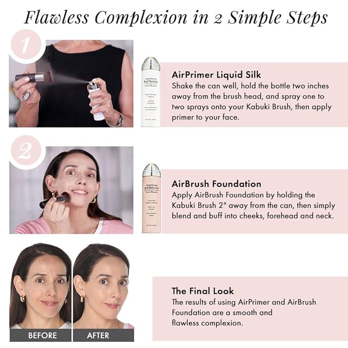 MagicMinerals AirBrush Foundation Set by Jerome Alexander – (Dark Espresso)