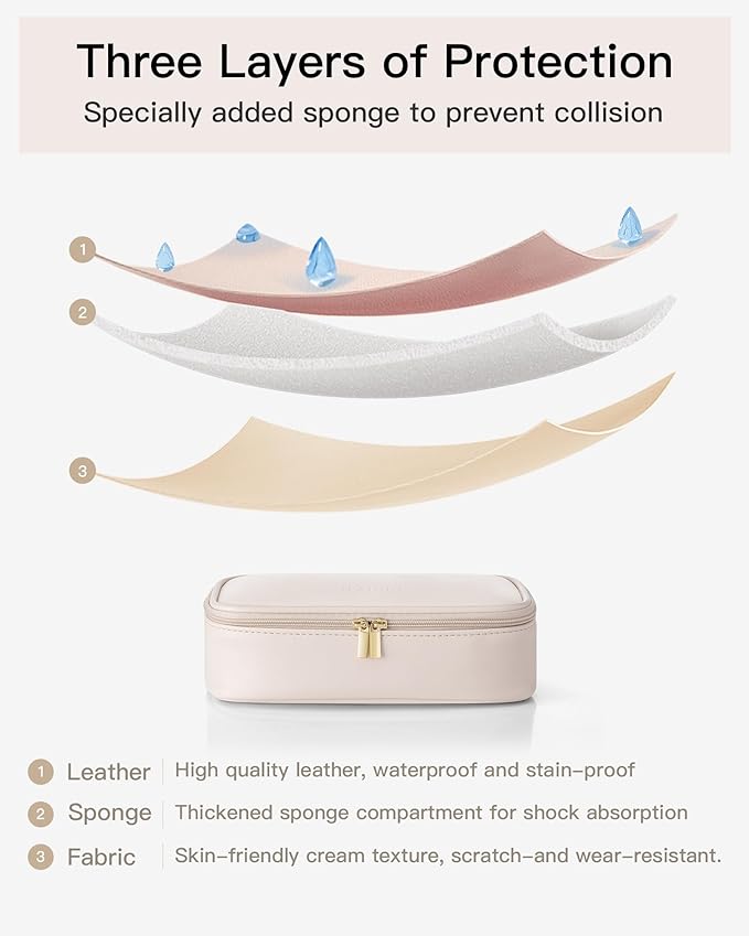 Vlando travel makeup bag,small travel