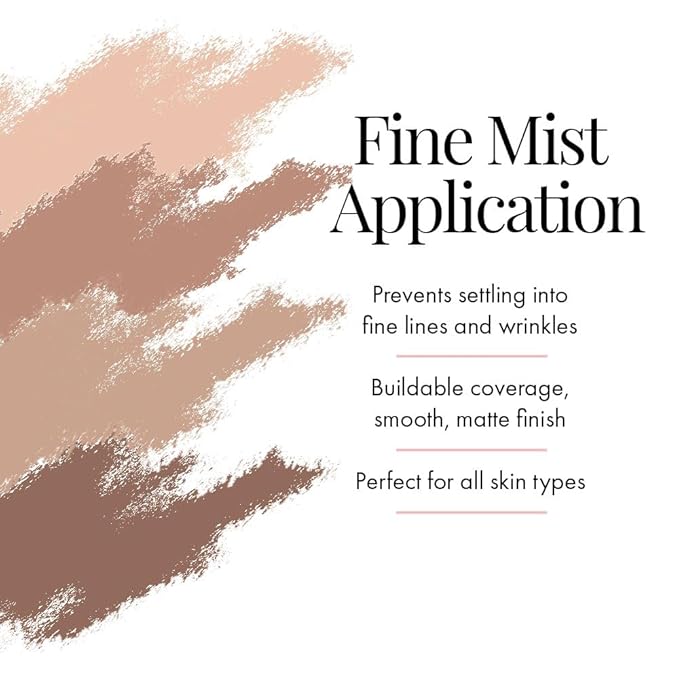 MagicMinerals AirBrush Foundation Set by Jerome Alexander – Skin (Fair)