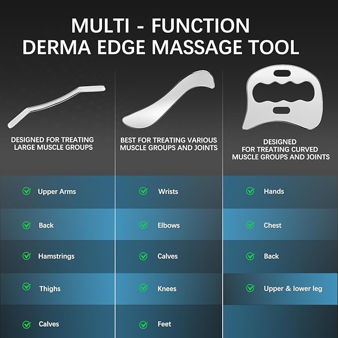 3-in-1 Stainless Steel Gua Sha Muscle Scraper Tool Set，Metal Scraping Tools，Myofascial Scraping Tool for Physical Therapy，Facial/Body Tools＆Derma Edge Massage Tool