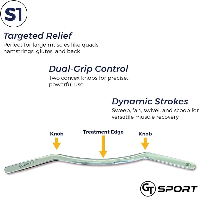 GT Sport Precision Muscle Scraper Tools Bundle - Includes S1, S4, S5 + 2 Hour Training. Myofascial Massage Treatment. Professional-Grade IASTM and Physical Therapy Gua Sha, Graston Like Massage Tool