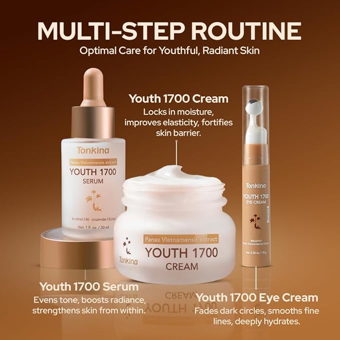 Youth 1700 Caffeine Eye Cream, Under Eye Brightener & Anti-Aging with Peptides, Hyaluronic Acid, Niacinamide, Bakuchiol, Vietnamese Ginseng for Dark Circles, Puffiness, Wrinkles and Hydrating Skin