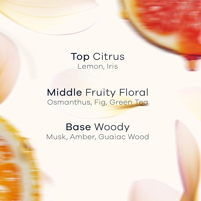 Luxe Perfume Body Lotion - Golden Citrus Fig with Amber & Elegant Floral | Long-Lasting Hydration | Lightweight with Niacinamide & Hyaluronic Acid | Clean Beauty Eco Lotion (5.07 Fl Oz)