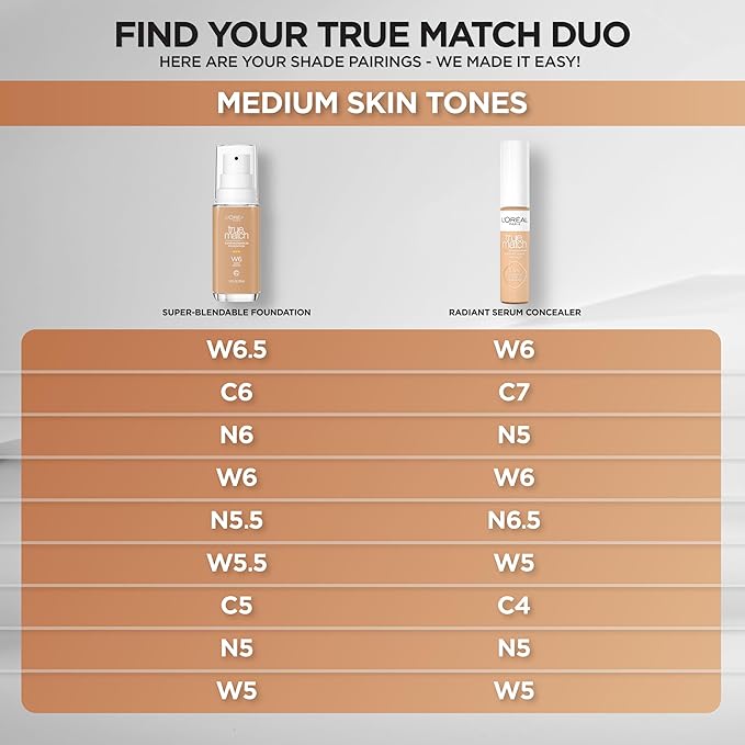 L’Oréal Paris True Match Radiant Serum Concealer, Brightening Caffeine, W5, 0.33 Oz