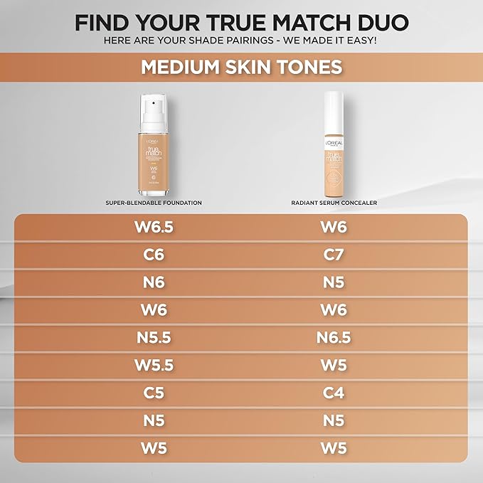 L’Oréal Paris True Match Radiant Serum Concealer, Brightening Caffeine, N5, 0.33 Oz