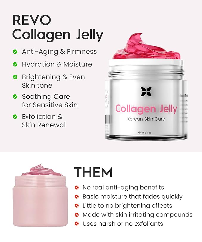 REVO Collagen Jelly – Korean Anti-Aging Plumping Formula with Hydrolyzed Collagen, Niacinamide, Hyaluronic Acid & Vitamin C – Skincare for Glass Glow Skin, Wrinkle Repair & Even Tone