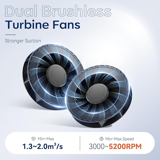 Makartt Nail Dust Collector: 60W Professional Nail Fan Dust Collector with Reusable Filter, 2 Powerful Suction, Adjustable Speed Nails Extractor Vacuum for Manicure Salon Home (Sylvie)