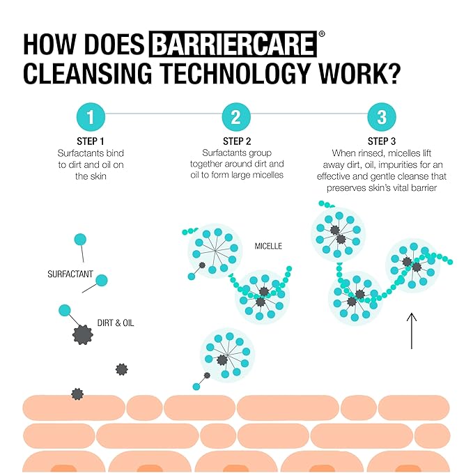 Neutrogena Ultra Gentle Cream-to-Foam Facial Cleanser, Transforms from a Creamy Cleanser to a Foaming Face Wash for Sensitive Skin, Fragrance-Free, Hypoallergenic, Non-Comedogenic, 12 oz