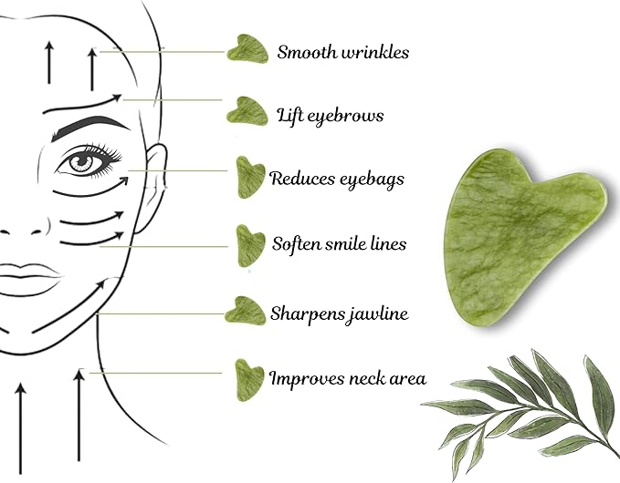 Gua Sha & Jade Roller Set, Facial Tools, for Face and Body Massage,Great for Skin Care,Anti Ageing Device,Wrinckle Remover,Jawline Shaper,Perfect Self Care Gift for Women and Man