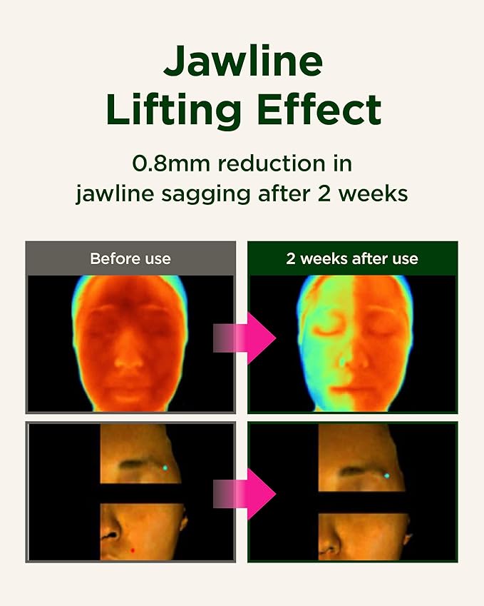 CKD Gua Sha Face Serum - Retinol Collagen Lifting Serum for Firming, Tightening, and Instant Face Lifting. Wrinkle Reduction with Massage Roller. Korean Skin Care. 1.35 fl oz