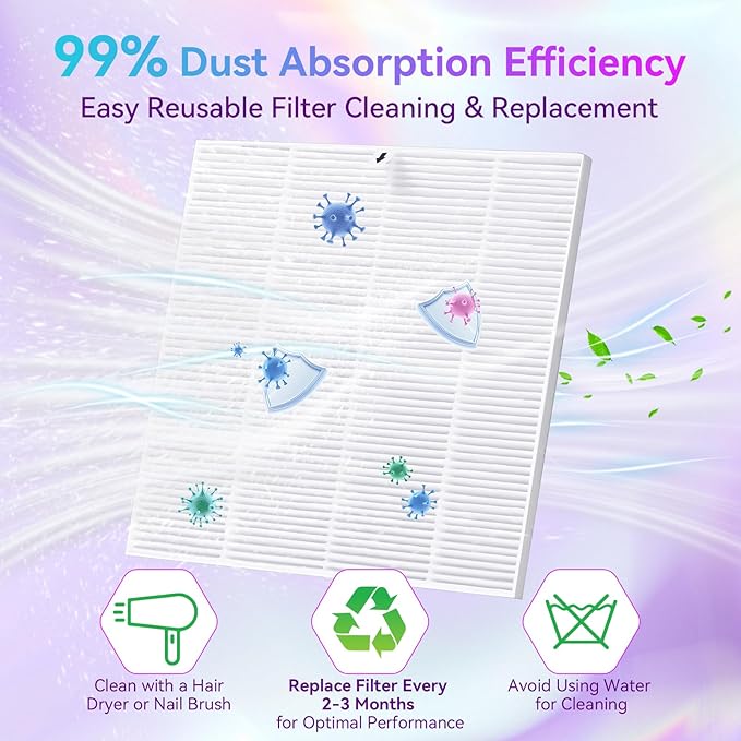 Makartt Nail Dust Collector - Rechargeable Ultra Thin Portable Dust Collector DUSTINA with Digital Display Silicone Wrist Rest and Reusable Filter for Nail Tech Acrylic Gel Polishing