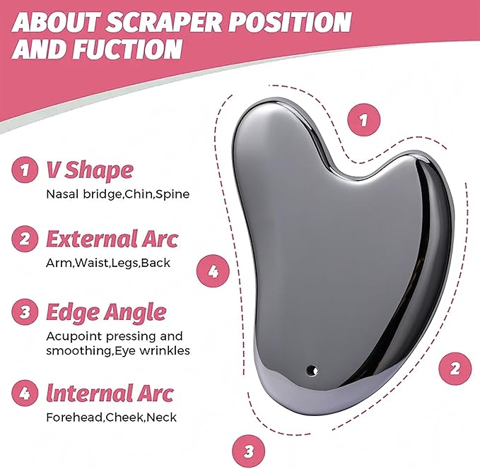 Terahertz Stone Gua Sha Facial Tools Face Body Gua Sha