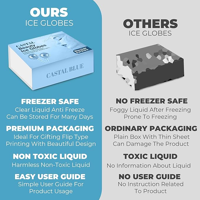 Ice Globes for Face 2Pcs – Enhancing Daily Beauty with Ice Globes for Facials, Skin Tightening & Anti-Aging – Perfect Facial Ice Globes for Puffiness & Wrinkles of Face, Neck & Eyes – Blue