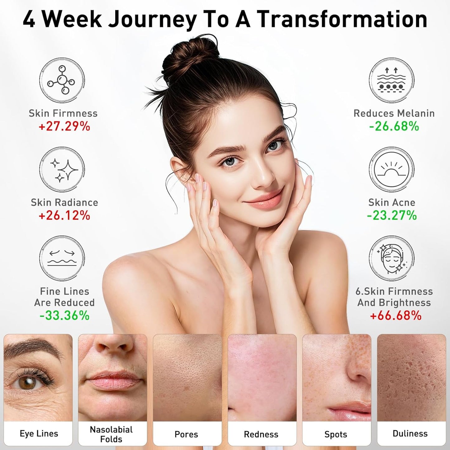 Red Light for Face,Red Light Mask For Face And Neck Women,25°C-32°C Heated Infrared Face Mask,Anti-Aging Infrared,LED 940nm IR