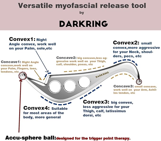 Stainless Steel Muscle Scraper Massage Tool gua sha iastm for deep Tissue Scraping for myofascial Release (Patent Pending)