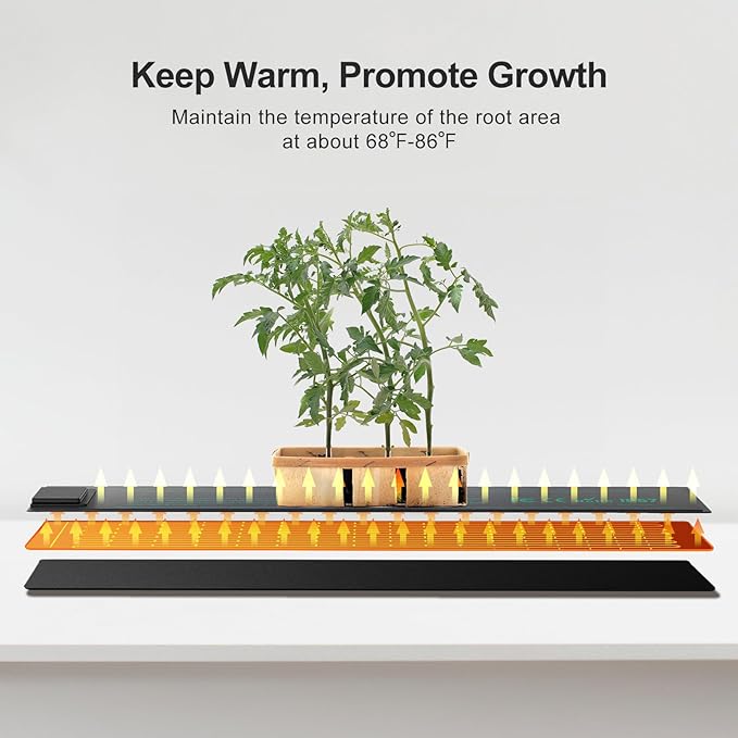 LUXBIRD Daisy Chain Heating Mats, 2 Pack, 3 * 20 inches, IP67 Waterproof PVC