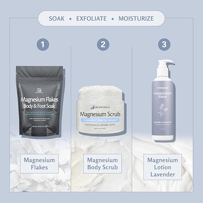 M3 Naturals Lavender & Chamomile Magnesium Lotion for Sleep, Relaxing Nightime Cream for Leg Cramps, Sore Feet and Joints | With Moisturizing Shea Butter, Coconut Oil, Collagen, Stem Cells, 8 fl oz