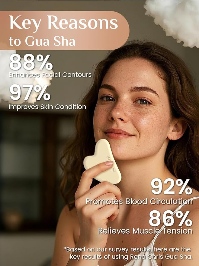 Rena Chris Gua Sha Facial Tools, Silicone Guasha Tool for Face and Neck Acupuncture, Facial Manual Massager Tool for Jawline Sculpting and Puffiness Reducing, Skincare Gift for Women
