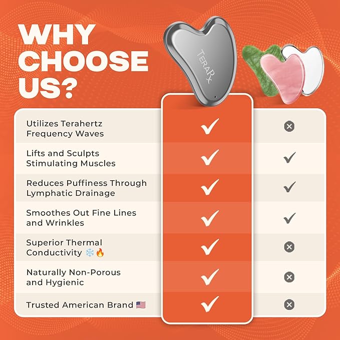 Terahertz Gua Sha for Enhanced Lymphatic Drainage, Reduced Puffiness, and Relieved Facial Tension – 100% Authentic Terahertz Stone Gua Sha Facial Tools