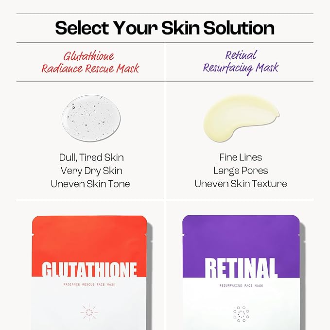 LAPCOS Glutathione Radiance Rescue Mask - Korean Skin Care Mask w/Glutathione, Niacinamide & Peptides - Hydrating Face Masks Spa Gifts for Women - Revitalizing & Firming Face Mask (5 Count, 0.91 oz)