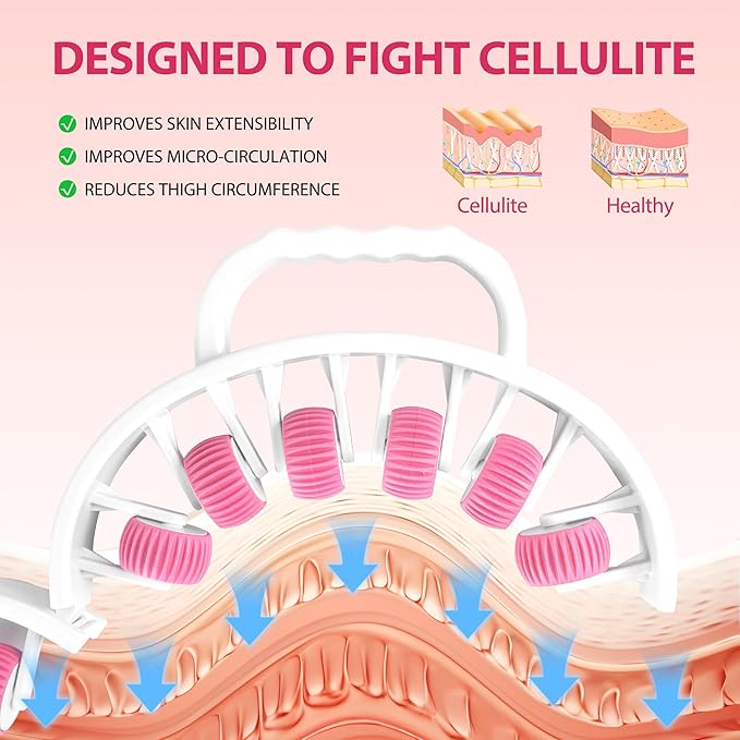 Docemel Massager Roller for Cellulite&Lymphatic Drainage – Fascia Muscle Roller Stick for Legs, Thighs,Calf–Deep Tissue Massage Tool for Pain Relief,Body Sculpting, Anti-Cellulite,Athletes Recovery