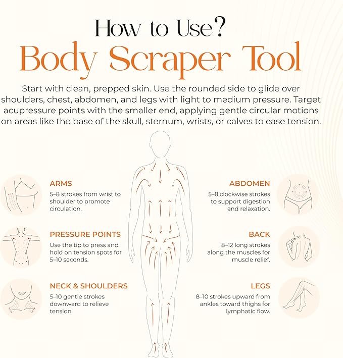 TeraRX® Terahertz Stone Meridian Dial Bar Tool – Authentic Terahertz Gua Sha Facial Tool with Acupressure Tip for Face, Neck, Back & Body – Energy Stone Scraping Tools for Circulation & Relaxation