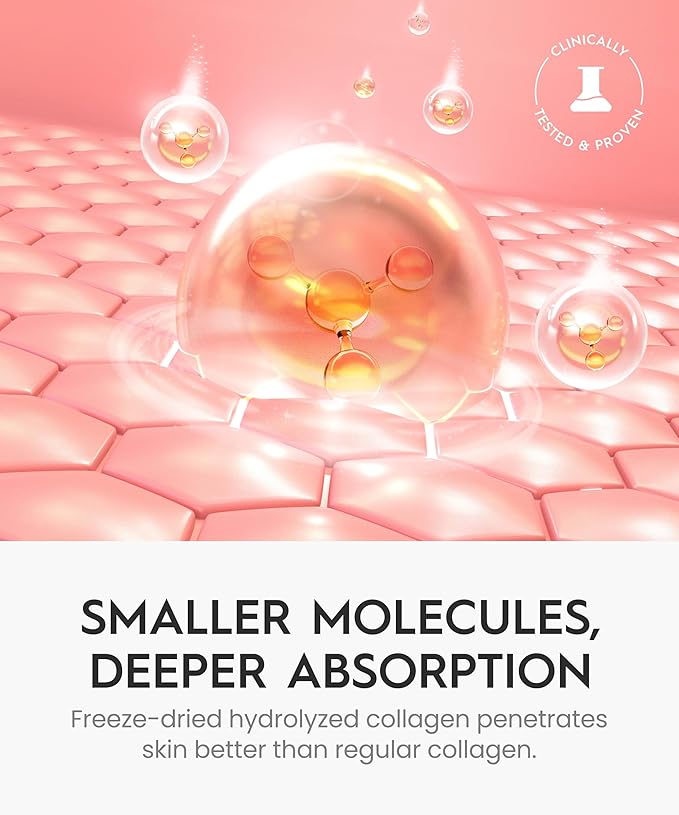 REVO Collagen Jelly – Korean Anti-Aging Plumping Formula with Hydrolyzed Collagen, Niacinamide, Hyaluronic Acid & Vitamin C – Skincare for Glass Glow Skin, Wrinkle Repair & Even Tone