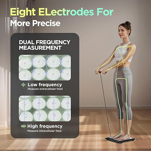 RunStar Smart Scale for Body Weight FSA&HSA Eligible, 8-Electrode Digital Bathroom Scale with BMI, Body Fat Percentage & Muscle Mass to 28 Body Composition and Printable Body Analysis Report