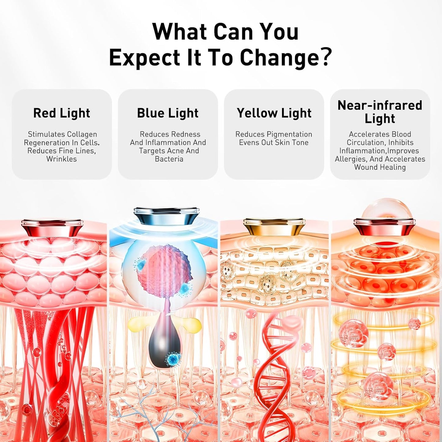 Red Light for Face,Red Light Mask For Face And Neck Women,25°C-32°C Heated Infrared Face Mask,Anti-Aging Infrared,LED 940nm IR