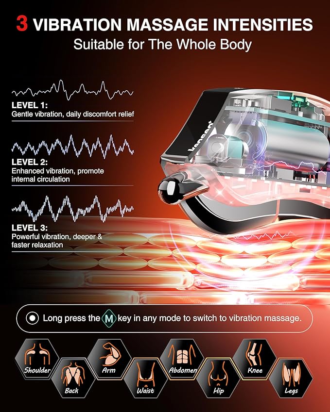 Heated Muscle Scraper Tool - 2025 New Electric Fascial Knife for Deep Tissue Massage with Light-Care 4 Modes 3 Heating 3 Vibration for Athletes Workers Soothing Whole Body Gua Sha Tool Gift