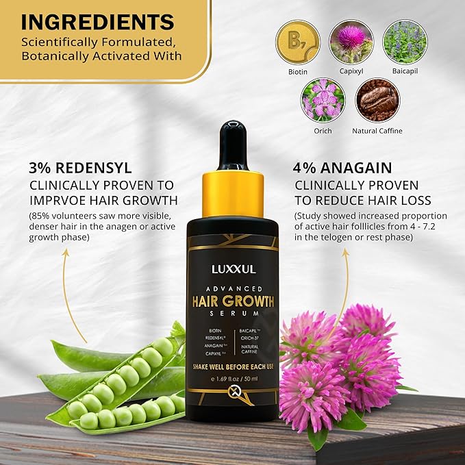 LUXXUL Hair Growth Support Serum, 50ML - Natural Actives Redensyl Hair Serum for Healthier, Thicker and Fuller Looking Hair - Made in USA