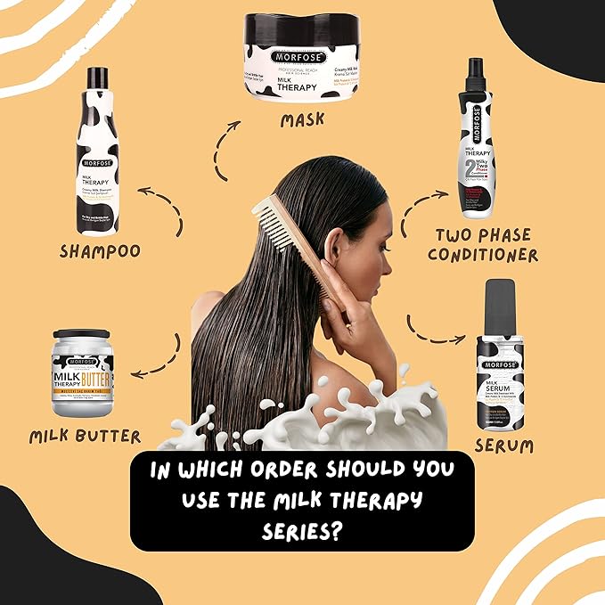 Morfose Milk Therapy Butter Miraculous Hair Care Oil - Nourishing, Moisturizing, and Protective Hair Oil for All Hair Types - Adds Shine and Reduces Breakage - Lightweight and Easy to Use, 6.76 Fl Oz