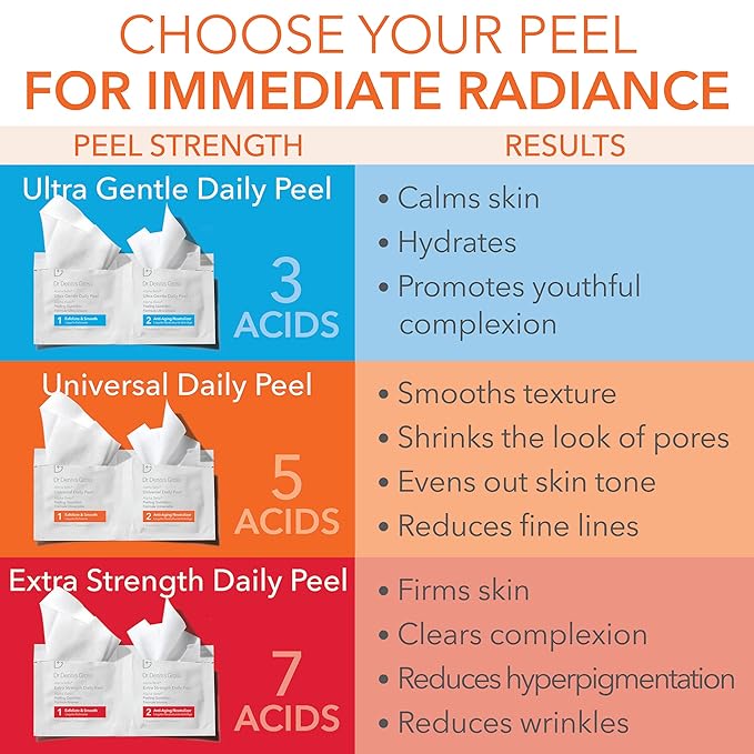 Dr. Dennis Gross Alpha Beta Universal Daily Peel 60 Treatments