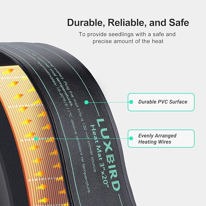 LUXBIRD Daisy Chain Heating Mats, 2 Pack, 3 * 20 inches, IP67 Waterproof PVC