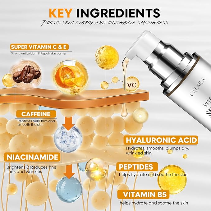 Vitamin C Serum for Face, Anti Aging 20% Super C Serum With Vit C Hyaluronic Acid, Vitamin E, Peptides, Collagen for Dark Spot Remover for Face, tighten, firming, lift, Brightening-1.7 Fl Oz