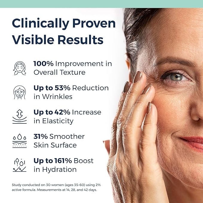 Anti-Aging Retinol Serum for Face- 1% Encapsulated Retinol, Niacinamide & Hyaluronic Acid Improves Wrinkles, Hydration, Skin Texture & Tone. Gentle for Sensitive Skin-Fragrance Free-1 FL OZ