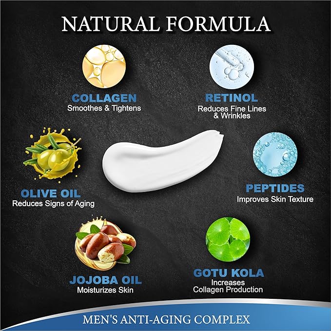 Mens Face Moisturizer Cream - Anti Aging & Wrinkle Cream - Face Moisturizer For Men with Collagen, Retinol, Peptides, Jojoba Oil - Facial Skin Care & Eye Lotion - Day & Night - 4.2 OZ